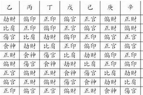 八字缺印|八字缺印会怎样？八字缺印如何补救